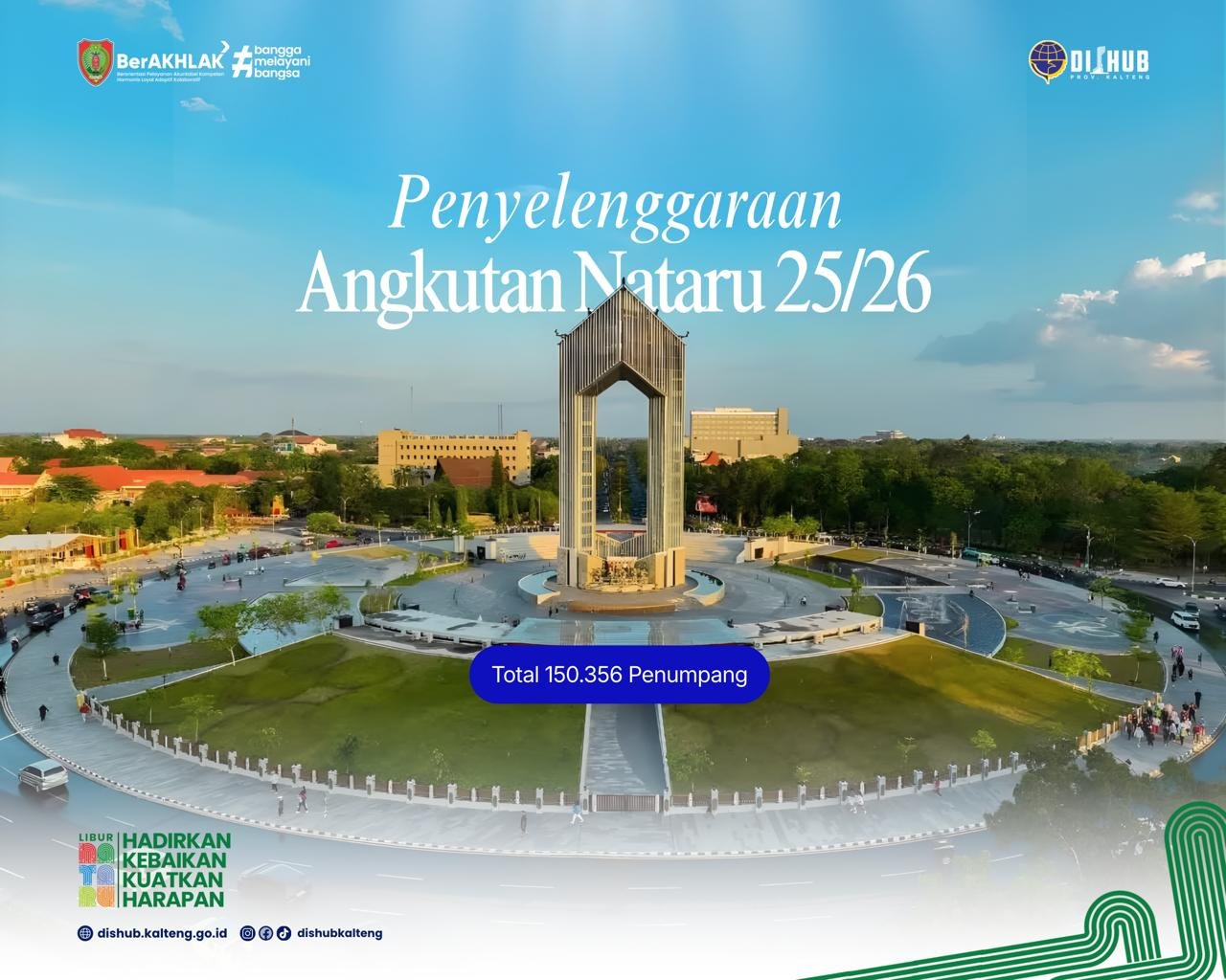 Sepanjang Nataru 2025/2026, Dishub Kalteng Laporkan Terjadi Pergerakan 150.356 Penumpang